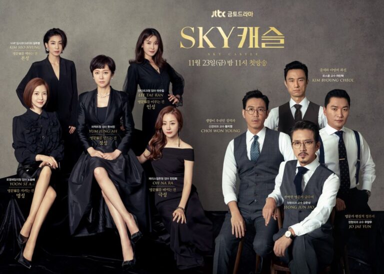 Review Drama Korea Sky Castle (2018) 1 Review Drama Korea Sky Castle (2018)