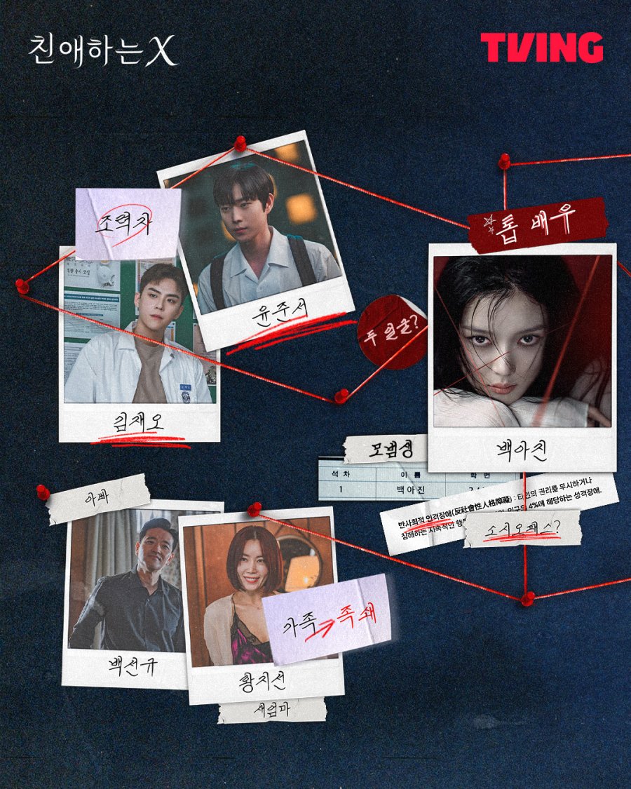 Sinopsis Dear X (2025): Kisah Gelap Seorang Aktris yang Tersenyum Sambil Menyembunyikan Luka