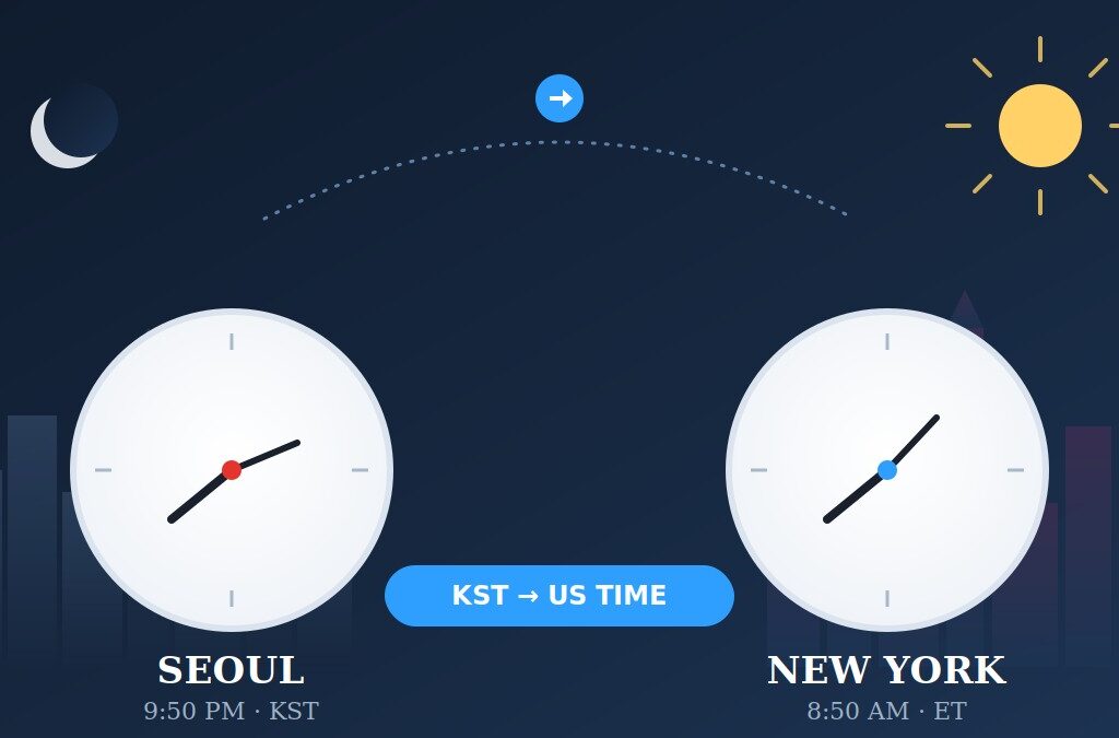What Time Do K-Dramas Air in the US? A KST Converter Guide